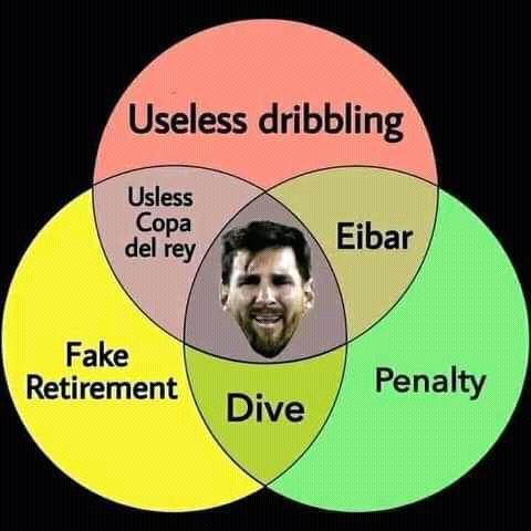popular Football meme