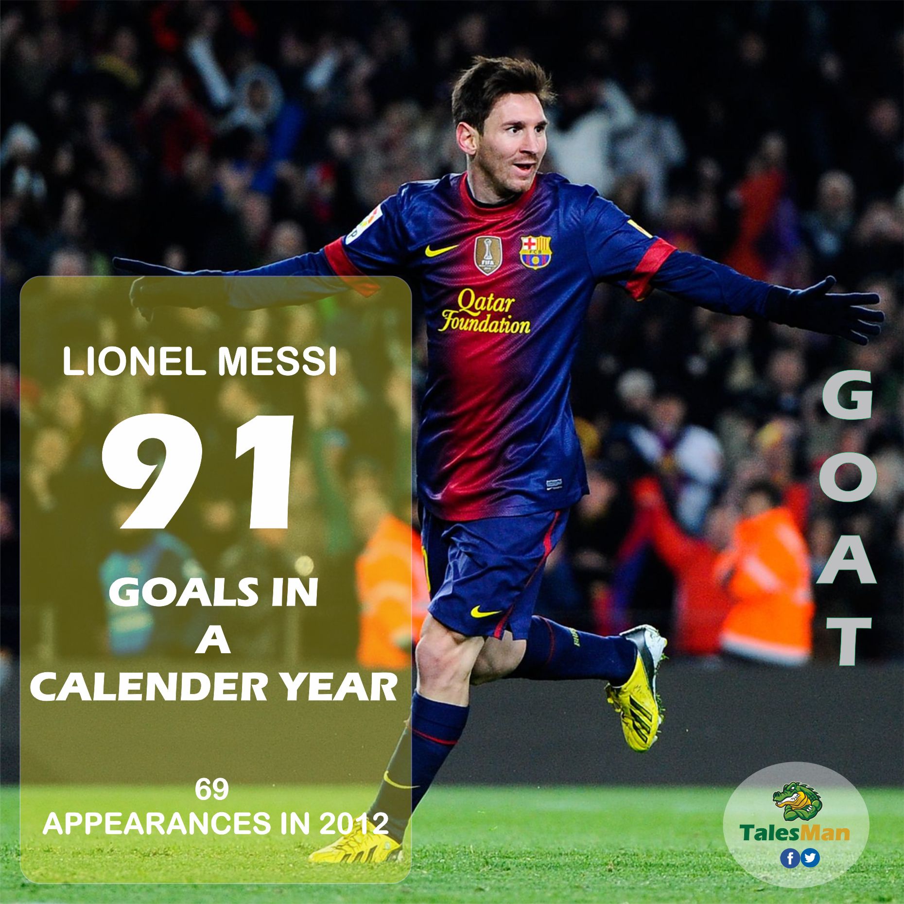 Soccer Meme, Latest Football Meme