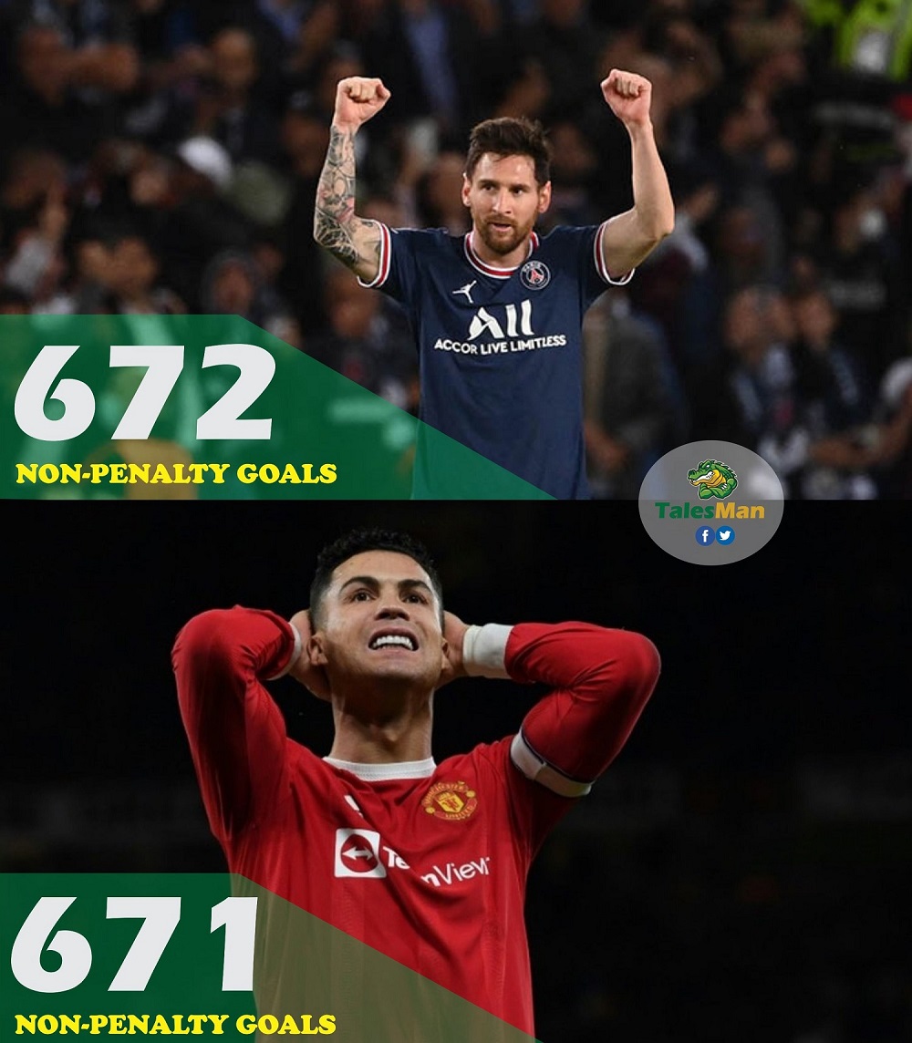 Soccer Meme, Latest Football Meme