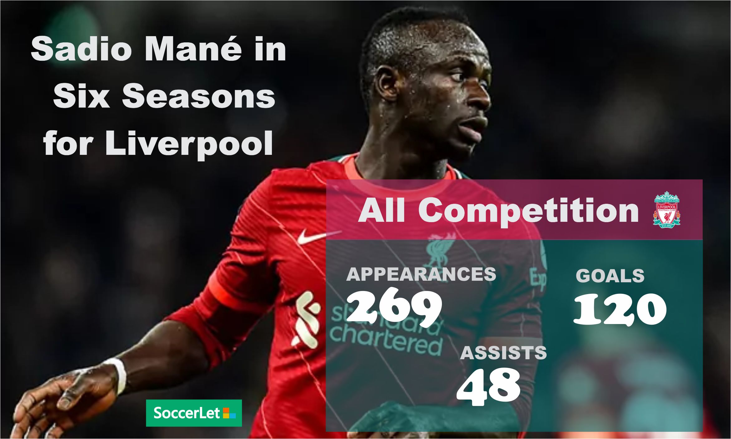 Soccer Meme, Football Statistics
